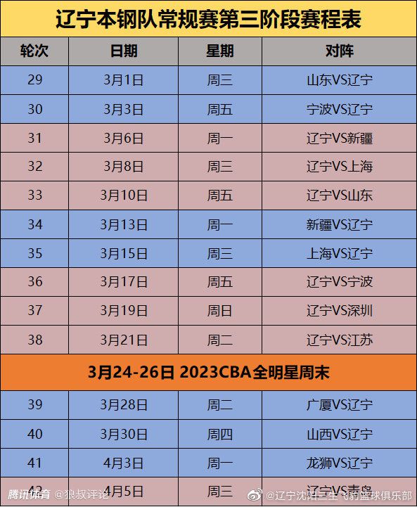 本场比赛，詹姆斯出战36分01秒，19投9中，三分9中4，罚球7中4，得到26分9篮板7助攻，出现3次失误，其中末节独揽16分。